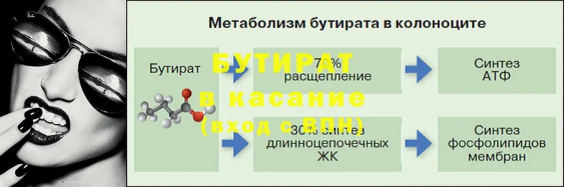 БУТИРАТ бутандиол  Лихославль 